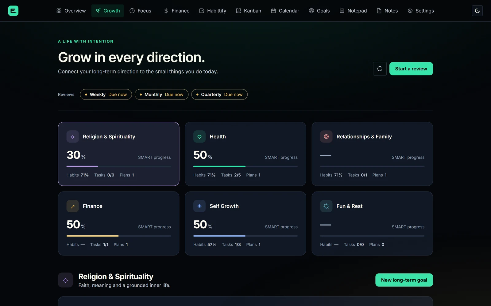 Growth page with six life dimensions and their SMART progress